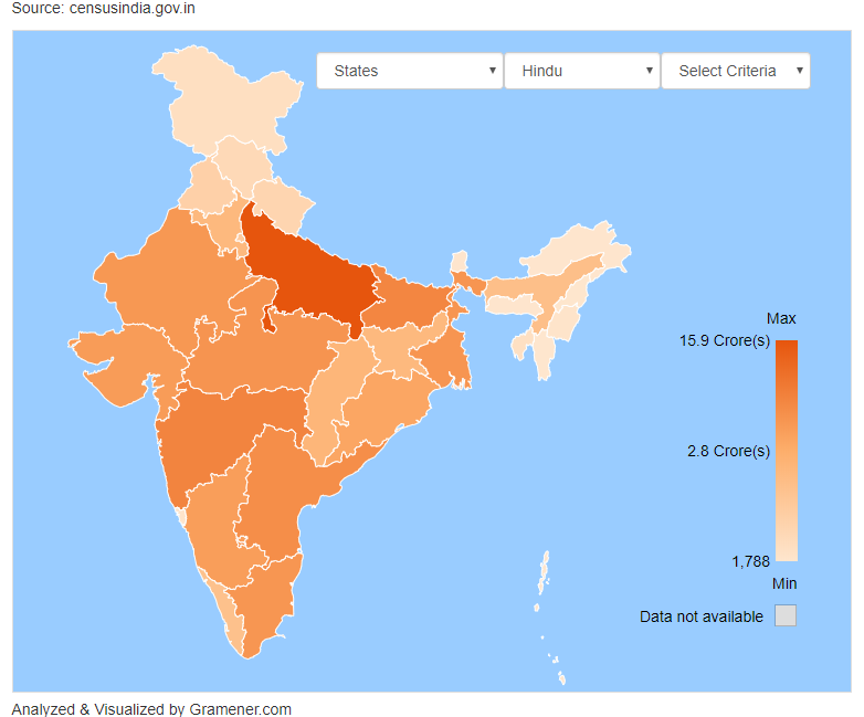 An approach of storytelling with data to pull insights from India map showing Hindu population
