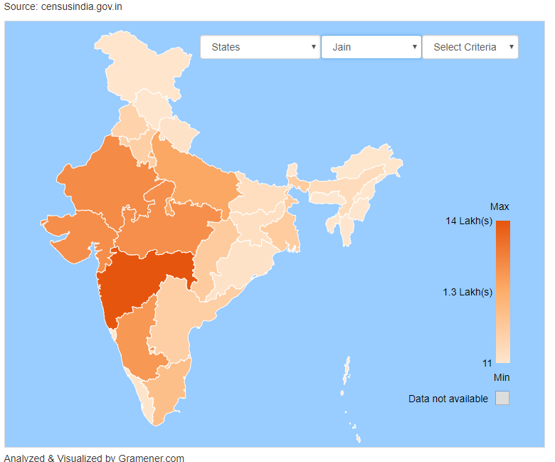 An approach of storytelling with data to pull insights from India map showing Jain population