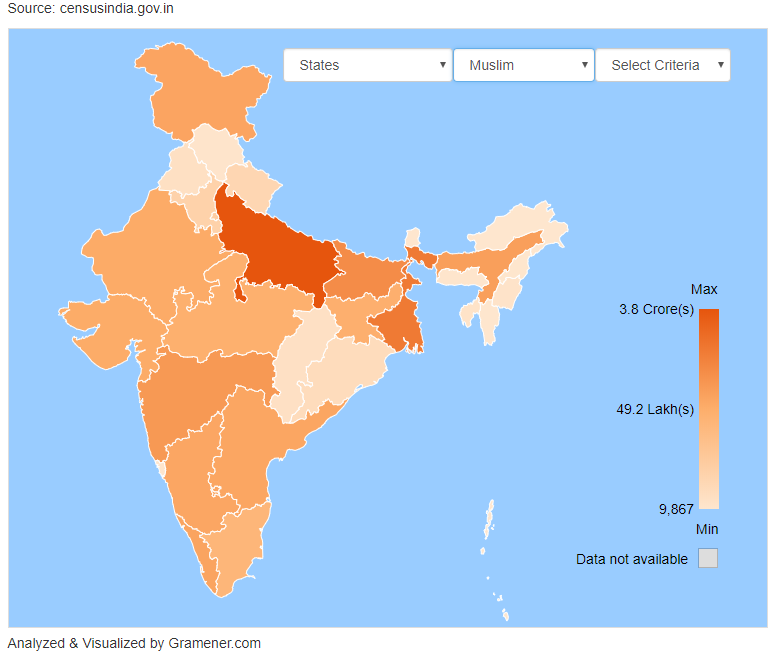 An approach of storytelling with data to pull insights from India map showing muslim population