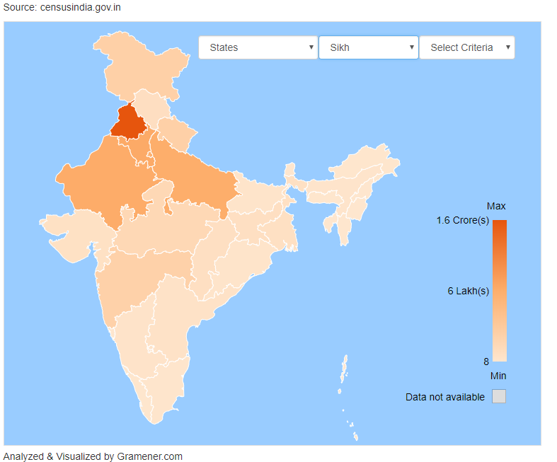An approach of storytelling with data to pull insights from India map showing sikh population