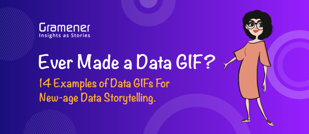 This is a featured image for the blog "14 examples of data gifs for a new-age data storytelling" by Gramener.