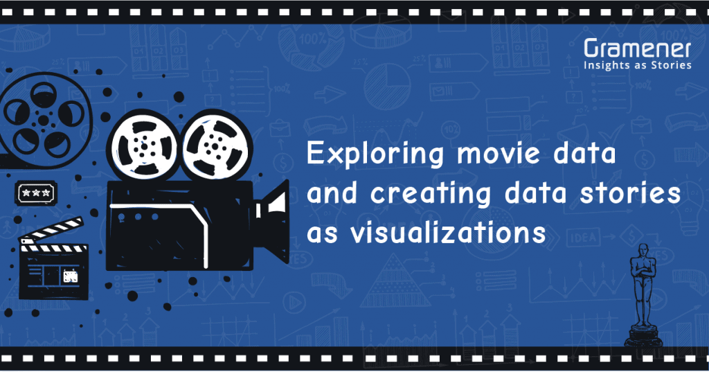 featured image for gramener blog on movie data visualizations