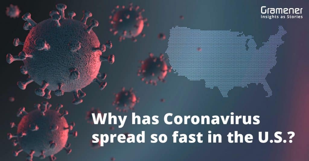 spread of coronavirus in usa