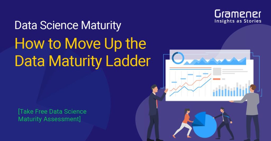 article on how to move up the data science maturity levels with a data maturity assessment framework and gramener's radar technology