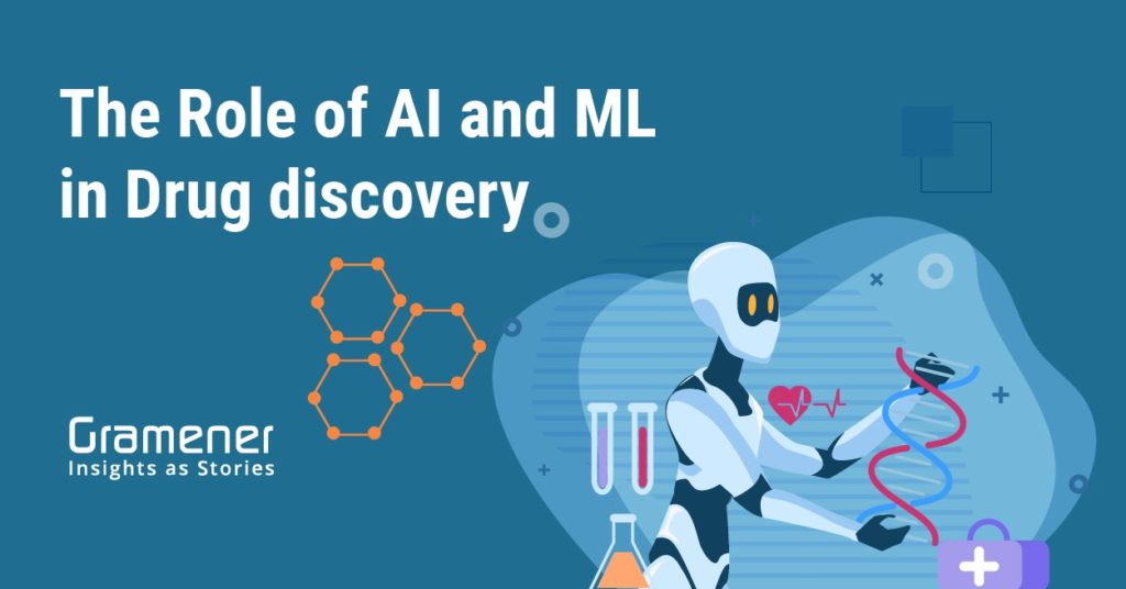 article on role of Artificial intelligence in drug discovery process in pharmaceutical industry