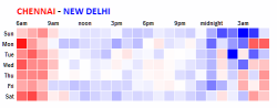 chennai-delhi