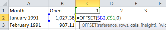offset-formula