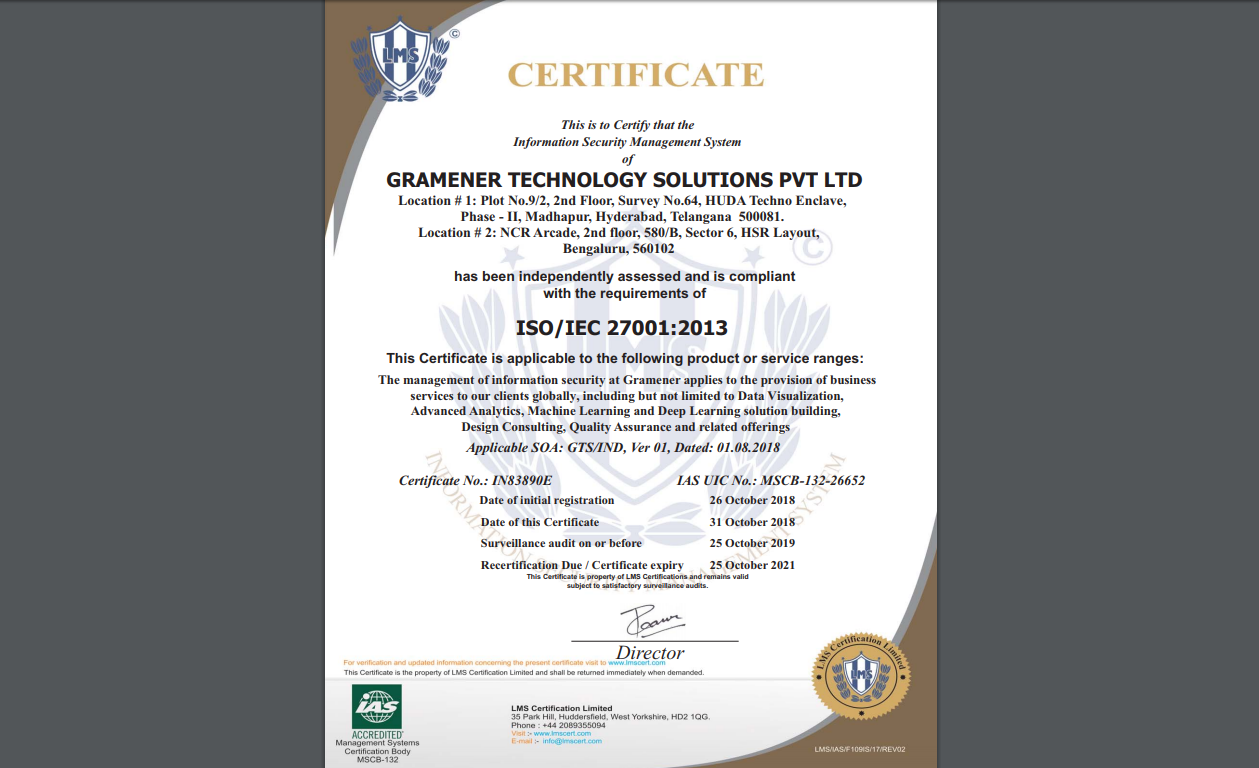 Gramener proof of ISO 27001:2013 Certification