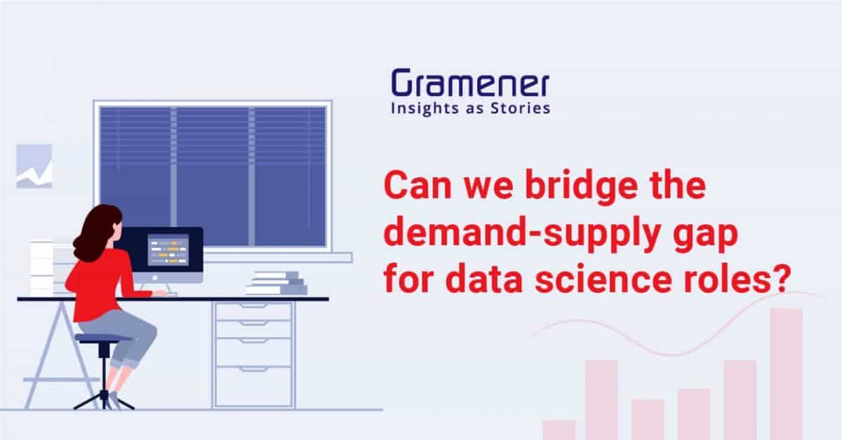 demand and supply of data science roles