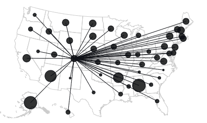 flow map data viz