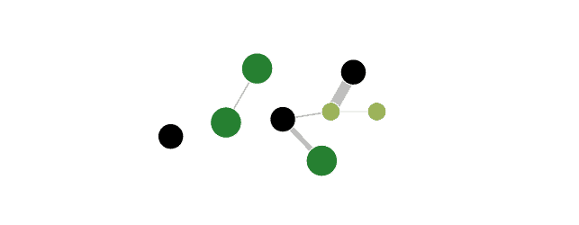 network-diagram-data-visualization