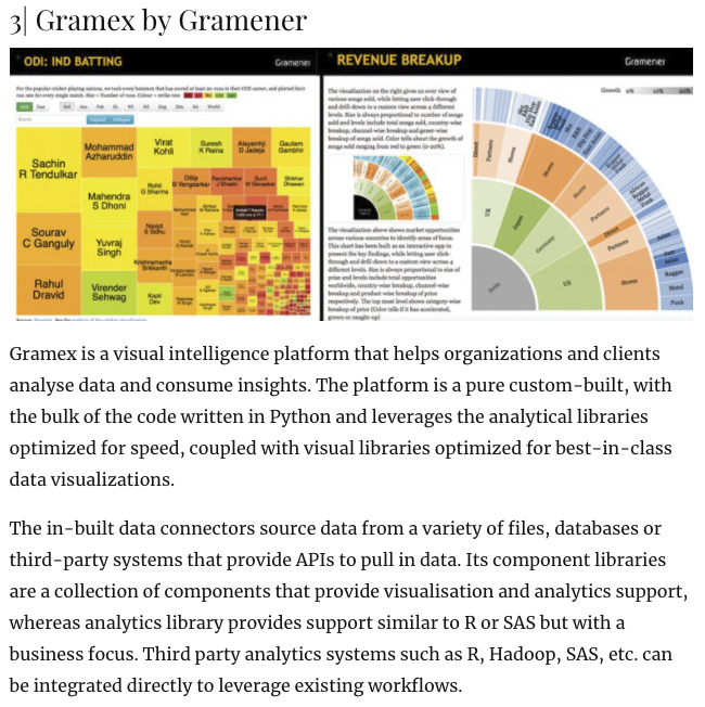 gramex, a low-code analytics platform to build enterprise grade data and AI applications, featured in Analytics India Magazine