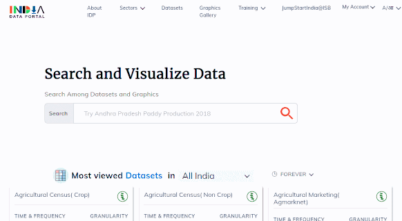 india data portal