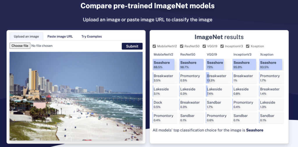 low-code machine learning enabled image identification tool built by gramener