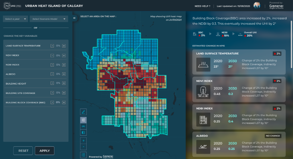 it is a spatial data visualization made by gramener for planning urban resilience and urban heat island effect