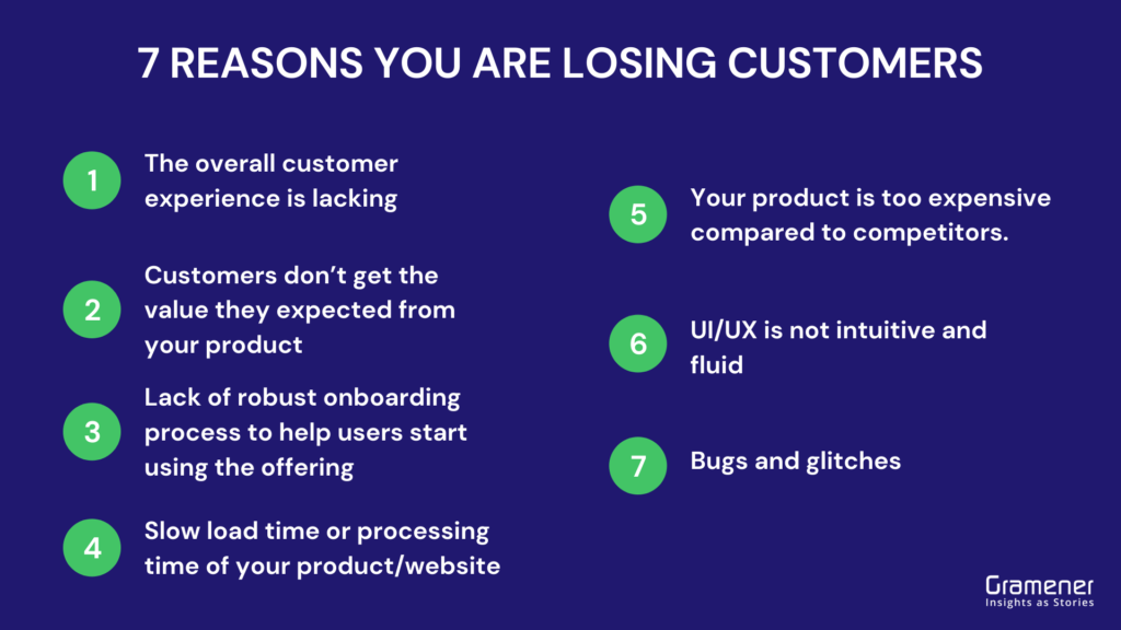 7 Reasons why customer churn happens