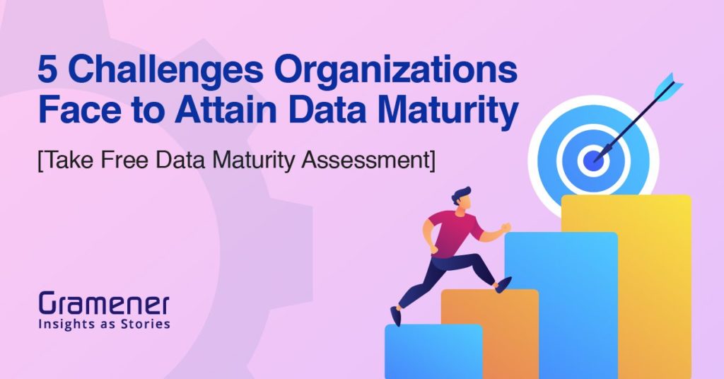 gramener's article on the challenges businesses face to attain data maturity