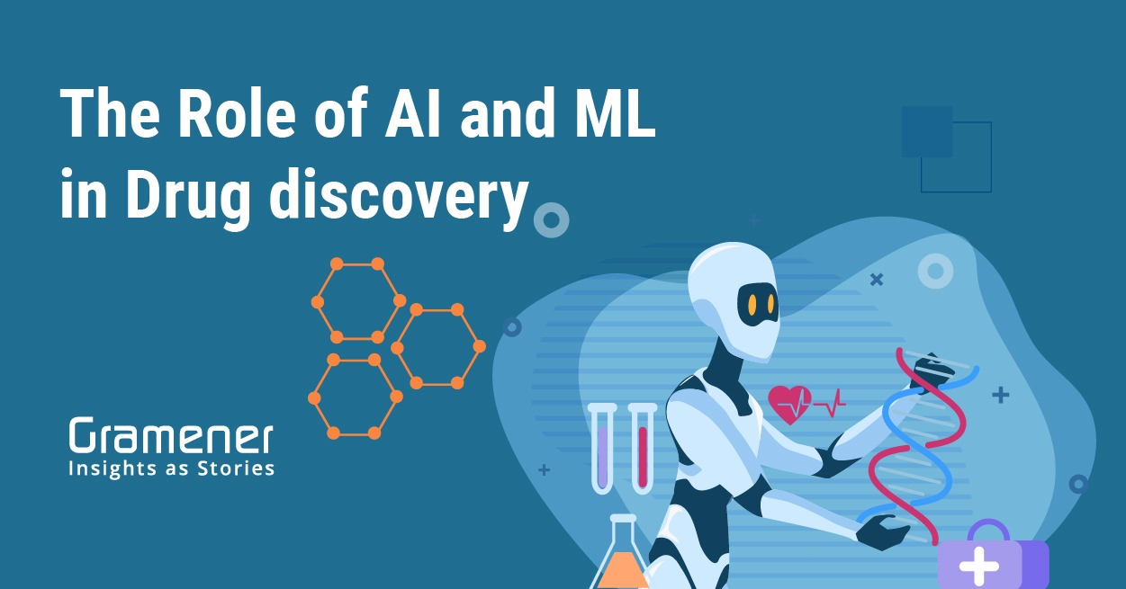 Is Target-Based Drug Discovery Efficient? Discovery and “Off-Target”  Mechanisms of All Drugs