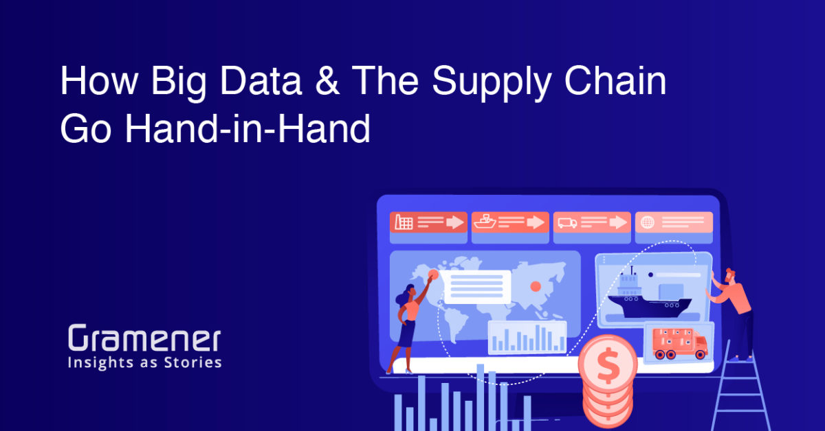 The use of big data in supply chain analytics