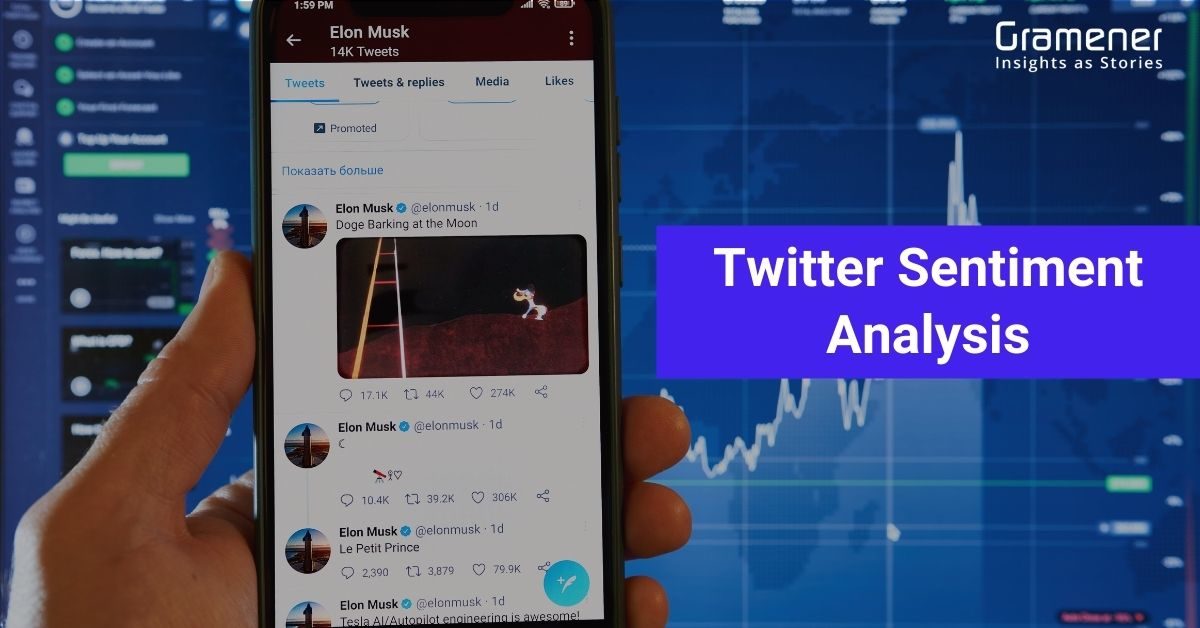 graphs showing insights on twitter data after doing sentiment analysis