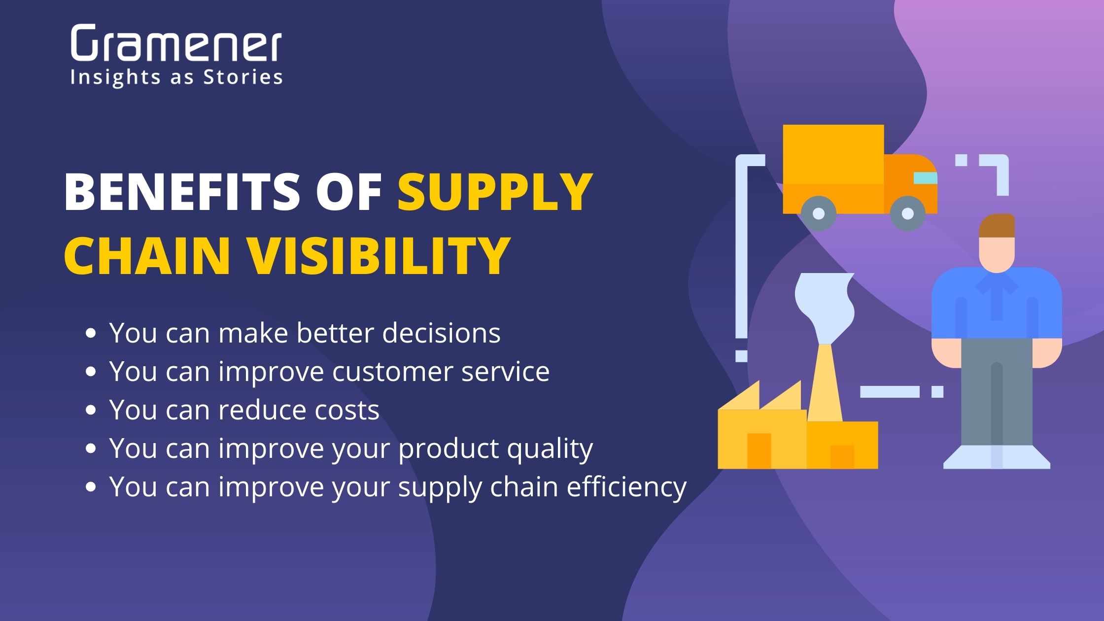 What Is Supply Chain Visibility And Why Should You Ca Vrogue co