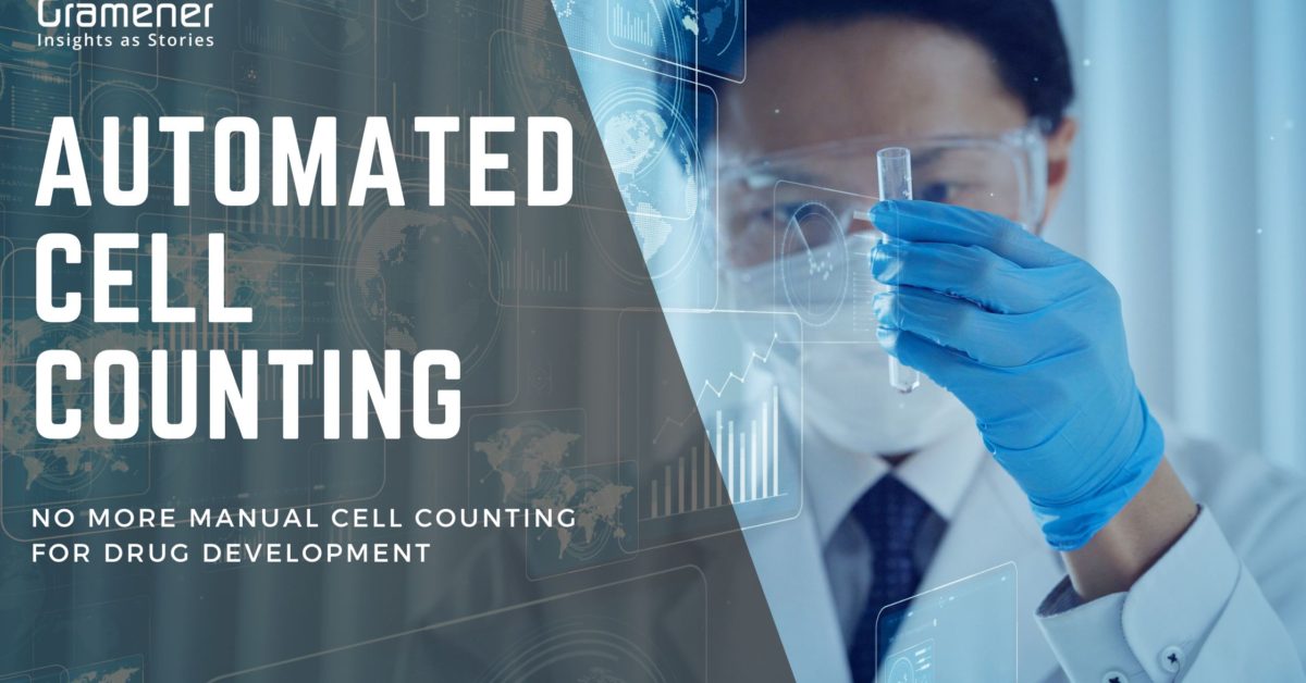 automated cell counting blog