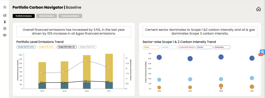 insights from carbon portfolio navigator for financed emissions