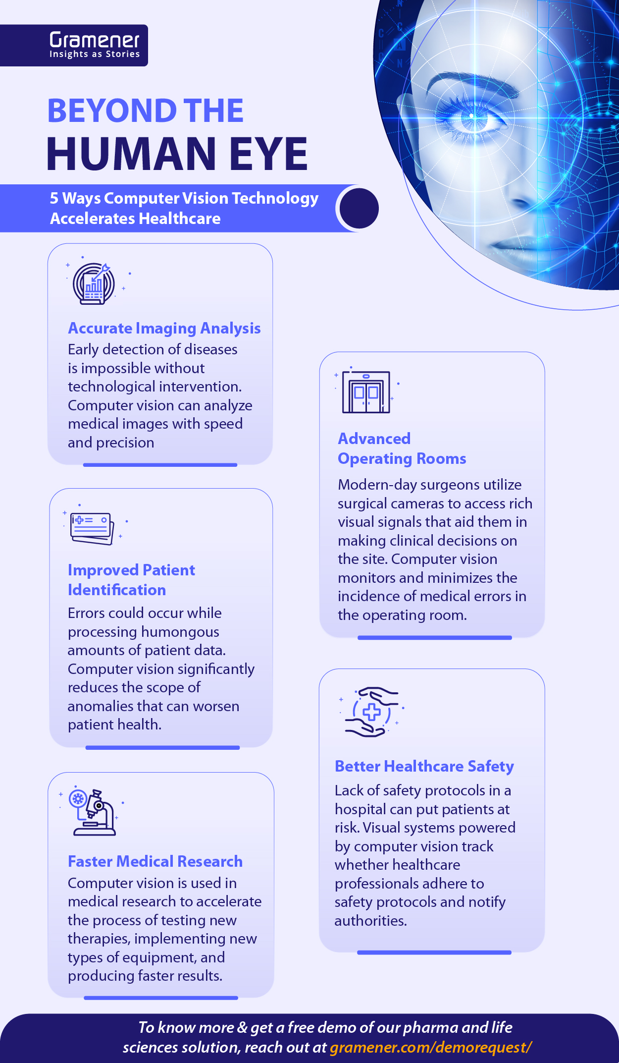 computer vision in healthcare research papers