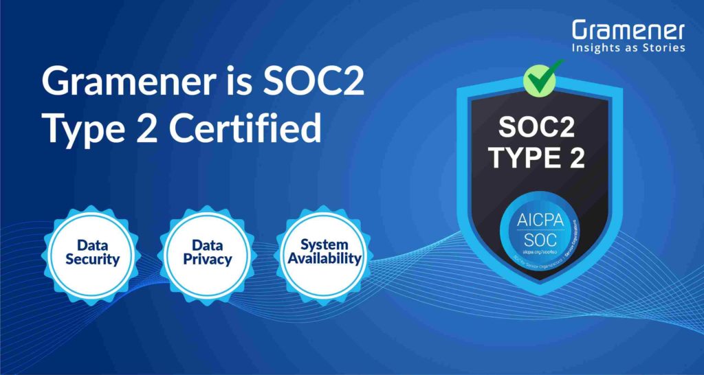 Gramener is SOC2 Type 2 certified