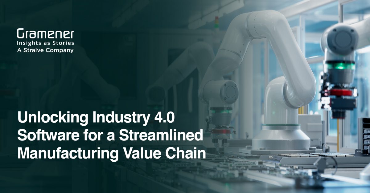 Industry 4.0 software